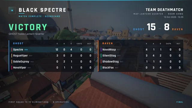 A match scorecard reading VICTORY, GHOST 15 to RAVEN 8, with each operator's kills, assists and deaths.